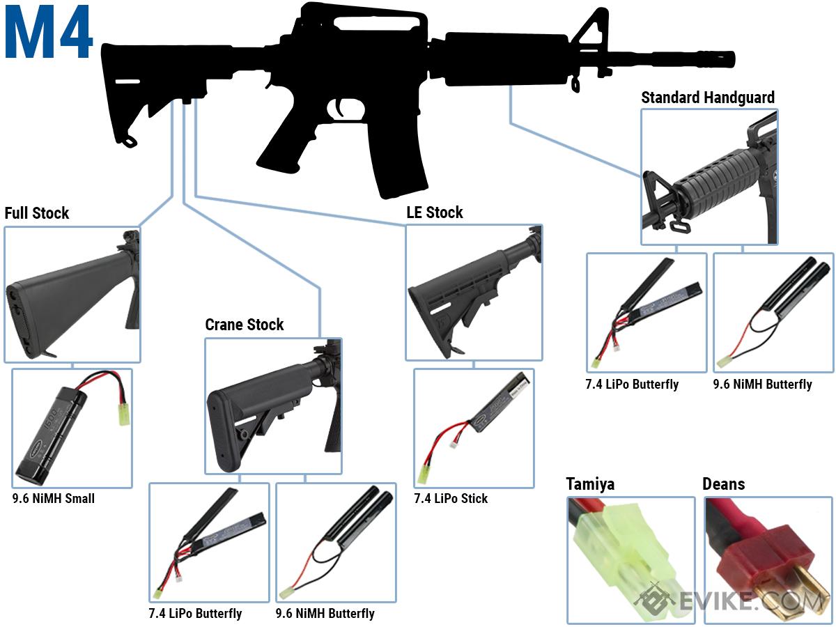 M4-Battery-Diagram (5)